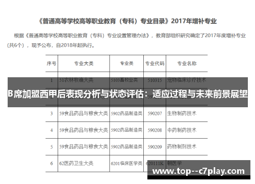 B席加盟西甲后表现分析与状态评估:适应过程与未来前景展望 B席加盟西甲后表现分析与状态评估:适应过程与未来前景展望