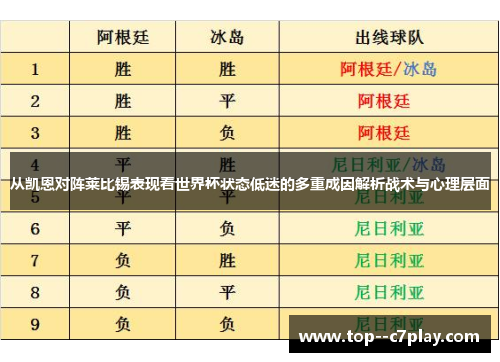 从凯恩对阵莱比锡表现看世界杯状态低迷的多重成因解析战术与心理层面