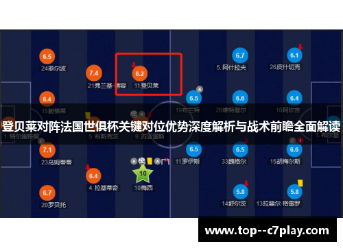 登贝莱对阵法国世俱杯关键对位优势深度解析与战术前瞻全面解读 登贝莱对阵法国世俱杯关键对位优势深度解析与战术前瞻全面解读
